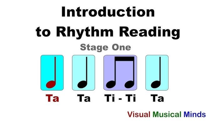 The Rhythm of Words: How Musicality Shapes Early Reading